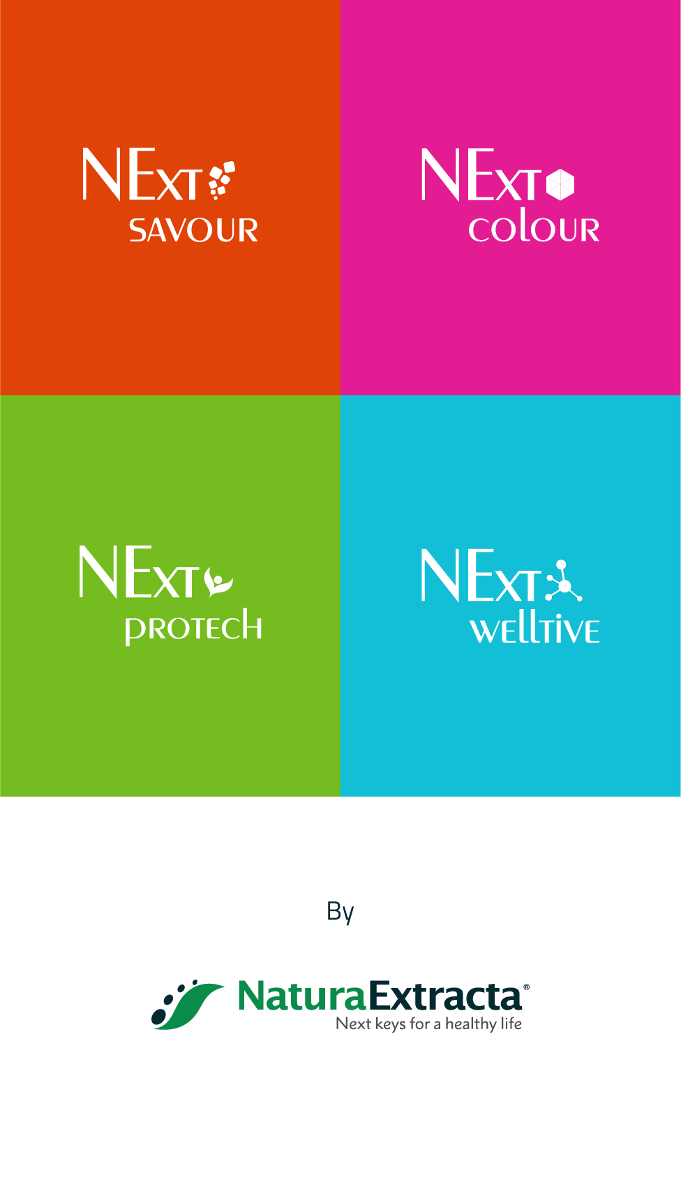 Natura Extracta